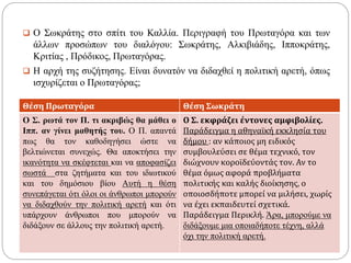  Ο Σωκράτης στο σπίτι του Καλλία. Περιγραφή του Πρωταγόρα και των
άλλων προσώπων του διαλόγου: Σωκράτης, Αλκιβιάδης, Ιπποκράτης,
Κριτίας , Πρόδικος, Πρωταγόρας.
 Η αρχή της συζήτησης. Είναι δυνατόν να διδαχθεί η πολιτική αρετή, όπως
ισχυρίζεται ο Πρωταγόρας;
Θέση Πρωταγόρα Θέση Σωκράτη
Ο Σ. ρωτά τον Π. τι ακριβώς θα μάθει ο
Ιππ. αν γίνει μαθητής του. Ο Π. απαντά
πως θα τον καθοδηγήσει ώστε να
βελτιώνεται συνεχώς. Θα αποκτήσει την
ικανότητα να σκέφτεται και να αποφασίζει
σωστά στα ζητήματα και του ιδιωτικού
και του δημόσιου βίου Αυτή η θέση
συνεπάγεται ότι όλοι οι άνθρωποι μπορούν
να διδαχθούν την πολιτική αρετή και ότι
υπάρχουν άνθρωποι που μπορούν να
διδάξουν σε άλλους την πολιτική αρετή.
Ο Σ. εκφράζει έντονες αμφιβολίες.
Παράδειγμα η αθηναϊκή εκκλησία του
δήμου : αν κάποιος μη ειδικός
συμβουλεύσει σε θέμα τεχνικό, τον
διώχνουν κοροϊδεύοντάς τον. Αν το
θέμα όμως αφορά προβλήματα
πολιτικής και καλής διοίκησης, ο
οποιοσδήποτε μπορεί να μιλήσει, χωρίς
να έχει εκπαιδευτεί σχετικά.
Παράδειγμα Περικλή. Άρα, μπορούμε να
διδάξουμε μια οποιαδήποτε τέχνη, αλλά
όχι την πολιτική αρετή.
 