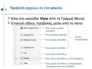Προβολή αρχείων σε ένα φάκελο
 Κλικ στο εικονίδιο View από τη Γραμμή Μενού
 Επιλογή είδους προβολής μέσα από τη λίστα
Σαν πολύ μεγάλα
εικονίδια
Σαν μεγάλα εικονίδια
Σαν μέτρια εικονίδια
Σαν μικρά εικονίδια
Σαν λίστα εικονιδίων με λεπτομέρειες
Σαν λίστα εικονιδίων
Σαν μικρά εικονίδια με πληροφορίες
προγράμματος και μεγέθους
Χωρίς
πληροφορίες
 