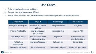 Copyright © 2020 Earley Information Science, Inc. All Rights Reserved.
www.earley.com
Use Cases
1. Solve immediate business problems
2. Provide clear and measurable ROI and
3. Justify investment in a data foundation that can be leveraged across multiple initiatives.
Application Impact Technology Data sources
Configure Price Quote Reduced call center
volume
Configuration bot PIM, CPQ
Pricing, Availability Improved support
productivity
Transaction bot Ecomm, PIM
Knowledge Access Reduce access time,
reduce downtime
Helper bot Componentized
knowledge assets
Traffic flow
optimization
Improve efficiencies IoT analysis Sensor data
Demand forecasting Reduce inventory Customer analytics Financial, web traffic
11
 