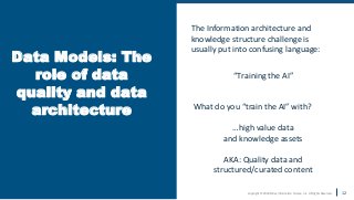 Copyright © 2020 Earley Information Science, Inc. All Rights Reserved.
www.earley.com
Data Models: The
role of data
quality and data
architecture
The Information architecture and
knowledge structure challenge is
usually put into confusing language:
“Training the AI”
What do you “train the AI” with?
…high value data
and knowledge assets
AKA: Quality data and
structured/curated content
12
 