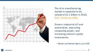 www.earley.com
www.earley.com Copyright © 2020 Earley Information Science, Inc. All Rights Reserved.
– Markets and Markets Report, June 2020
The AI in manufacturing
market is expected to be
valued at $1.1 billion in 2020,
$16.7 billion by 2026.
Drivers: Industrial IoT and
automation, improving
computing power, and
increasing venture capital
investments.
7
 