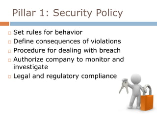 Pillar 1: Security Policy
   Set rules for behavior
   Define consequences of violations
   Procedure for dealing with breach
   Authorize company to monitor and
    investigate
   Legal and regulatory compliance
 