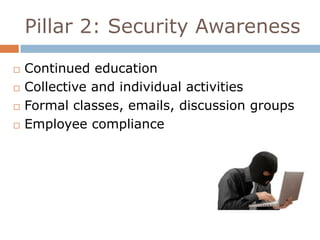Pillar 2: Security Awareness

   Continued education
   Collective and individual activities
   Formal classes, emails, discussion groups
   Employee compliance
 