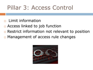 Pillar 3: Access Control

    Limit information
   Access linked to job function
   Restrict information not relevant to position
   Management of access rule changes
 