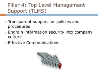 Pillar 4: Top Level Management
    Support (TLMS)

   Transparent support for policies and
    procedures
   Engrain information security into company
    culture
   Effective Communications
 