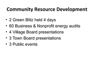 Community Resource Development
• 2 Green Blitz held 4 days
• 60 Business & Nonprofit energy audits
• 4 Village Board presentations
• 3 Town Board presentations
• 3 Public events
 