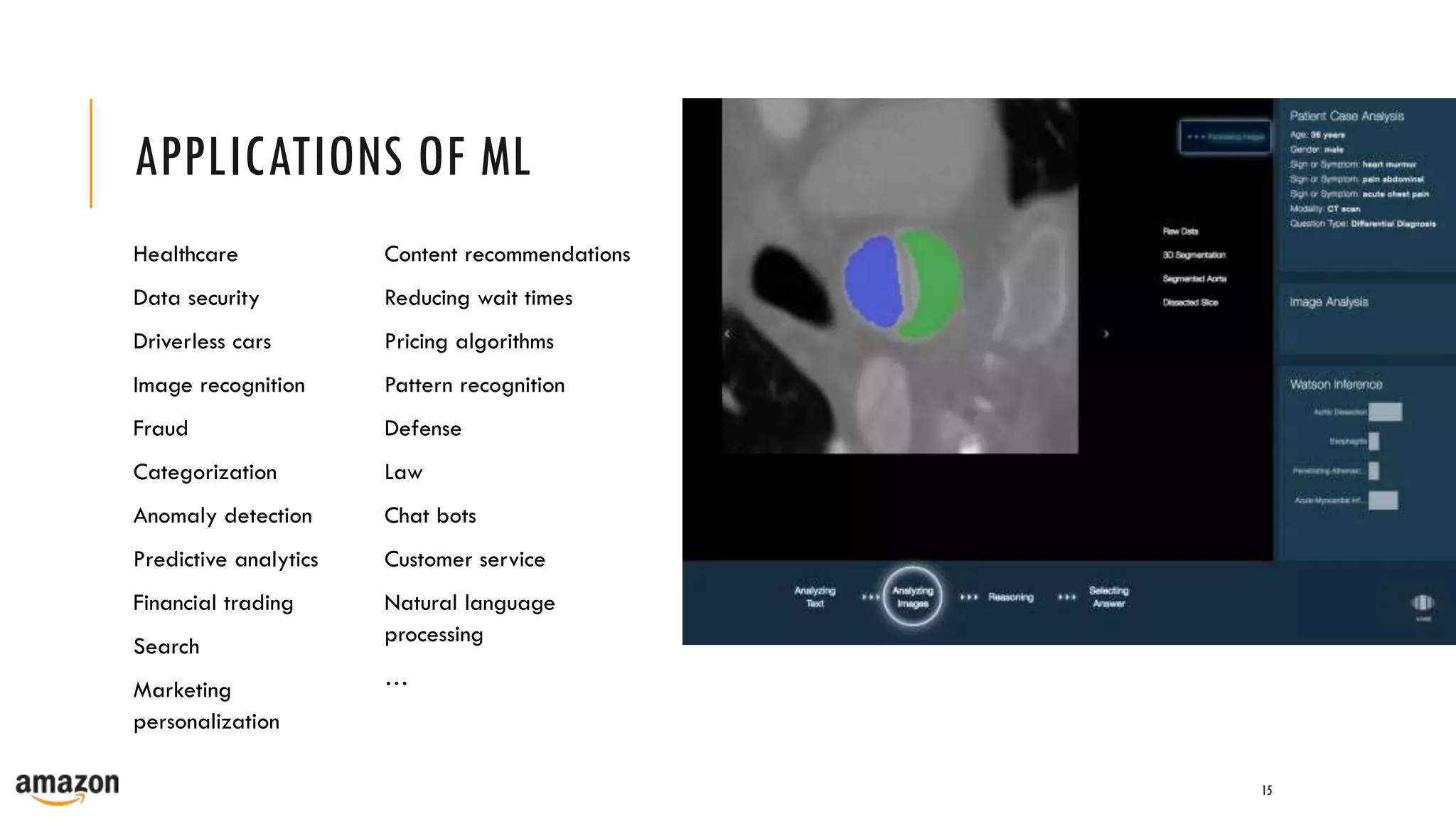 APPLICATIONS OF ML
Healthcare
Data security
Driverless cars
Image recognition
Fraud
Categorization
Anomaly detection
Predictive analytics
Financial trading
Search
Marketing
personalization
Content recommendations
Reducing wait times
Pricing algorithms
Pattern recognition
Defense
Law
Chat bots
Customer service
Natural language
processing
…
15
 