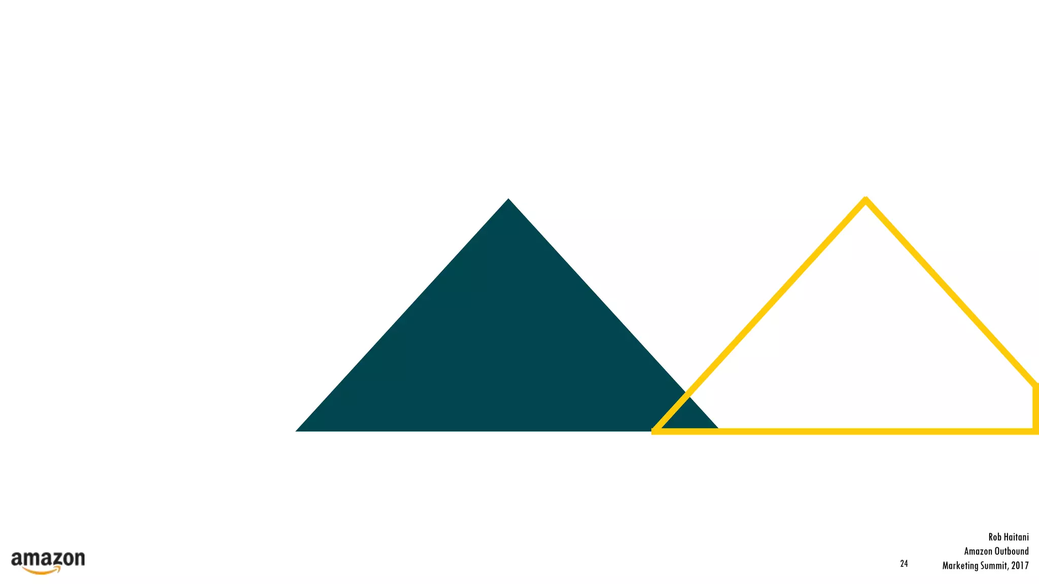 24
Rob Haitani
Amazon Outbound
Marketing Summit, 2017
 