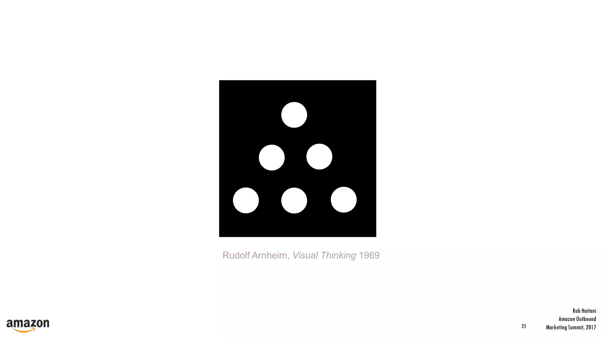 25
Rudolf Arnheim, Visual Thinking 1969
Rob Haitani
Amazon Outbound
Marketing Summit, 2017
 