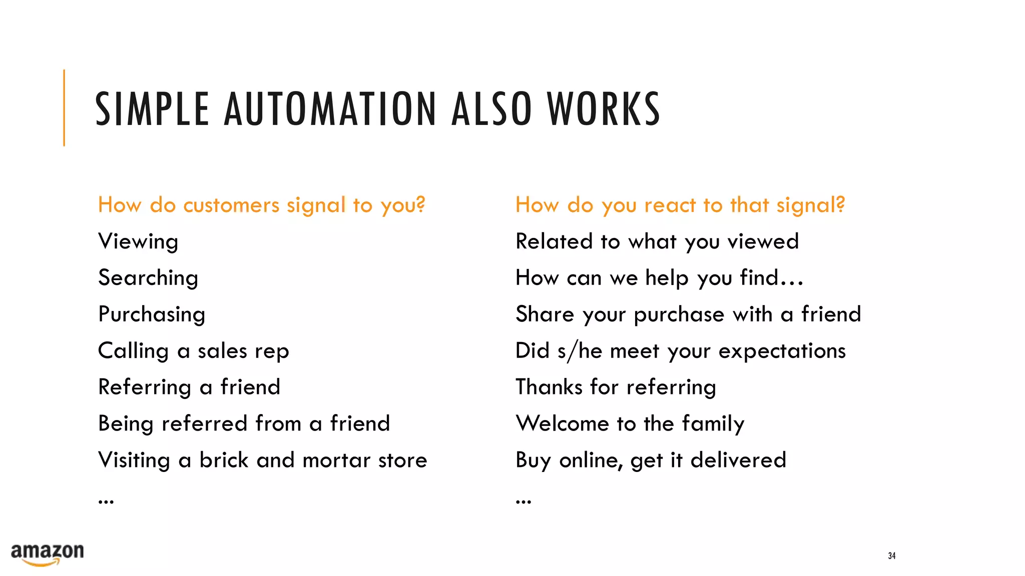 SIMPLE AUTOMATION ALSO WORKS
How do customers signal to you?
Viewing
Searching
Purchasing
Calling a sales rep
Referring a friend
Being referred from a friend
Visiting a brick and mortar store
...
34
How do you react to that signal?
Related to what you viewed
How can we help you find…
Share your purchase with a friend
Did s/he meet your expectations
Thanks for referring
Welcome to the family
Buy online, get it delivered
...
 