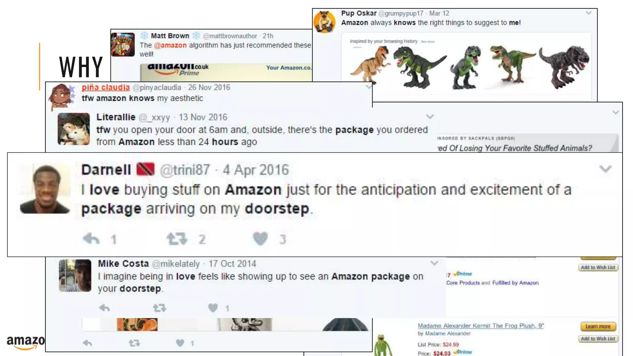WHY WE AUTOMATE
5AMAZON.COM CONFIDENTIAL 5
 