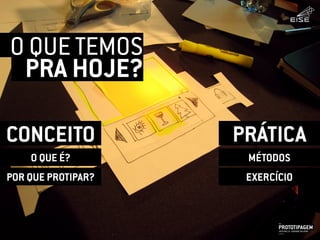 O QUE TEMOS
PRA HOJE?
CONCEITO
O QUE É?
POR QUE PROTIPAR?
MÉTODOS
EXERCÍCIO
PRÁTICA
PROTOTIPAGEMJOSÉ MELLO / ADRIANO VALADÃO
EISE
SETEMBRO 2015
 