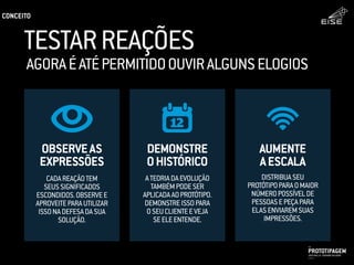 TESTARREAÇÕES
OBSERVEAS
EXPRESSÕES
DEMONSTRE
OHISTÓRICO
AUMENTE
AESCALA
CADAREAÇÃOTEM
SEUSSIGNIFICADOS
ESCONDIDOS.OBSERVEE
APROVEITEPARAUTILIZAR
ISSONADEFESADASUA
SOLUÇÃO.
DISTRIBUASEU
PROTÓTIPOPARAOMAIOR
NÚMEROPOSSÍVELDE
PESSOASEPEÇAPARA
ELASENVIAREMSUAS
IMPRESSÕES.
ATEORIADAEVOLUÇÃO
TAMBÉMPODESER
APLICADAAOPROTÓTIPO.
DEMONSTREISSOPARA
OSEUCLIENTEEVEJA
SEELEENTENDE.
AGORAÉATÉPERMITIDOOUVIRALGUNSELOGIOS
CONCEITO
PROTOTIPAGEMJOSÉ MELLO / ADRIANO VALADÃO
EISE
SETEMBRO 2015
 