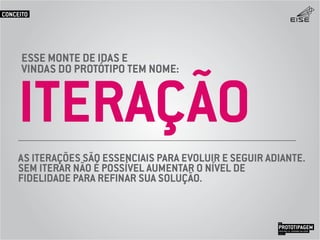ESSE MONTE DE IDAS E
VINDAS DO PROTÓTIPO TEM NOME:
AS ITERAÇÕES SÃO ESSENCIAIS PARA EVOLUIR E SEGUIR ADIANTE.
SEM ITERAR NÃO É POSSÍVEL AUMENTAR O NÍVEL DE
FIDELIDADE PARA REFINAR SUA SOLUÇÃO.
ITERAÇÃO
PROTOTIPAGEMJOSÉ MELLO / ADRIANO VALADÃO
EISE
SETEMBRO 2015
CONCEITO
 