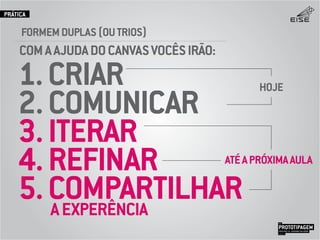 1.CRIAR
2.COMUNICAR
3.ITERAR
4.REFINAR
5.COMPARTILHARAEXPERÊNCIA
COMAAJUDADOCANVASVOCÊSIRÃO:
PROTOTIPAGEMJOSÉ MELLO / ADRIANO VALADÃO
EISE
SETEMBRO 2015
PRÁTICA
FORMEMDUPLAS(OUTRIOS)
HOJE
ATÉAPRÓXIMAAULA
 