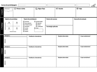 Nomedoprotótipo: Membrosdogrupo: Data:Canvas de prototipagem
Penso e sintoOi! Meu nome é...
Experimentar
Encenação Simulador digital
Protótipo de papel Website
Produto
Maquete
Vídeo explicativo Aplicativo
Jornada Outro
Storyboard Landing page
Resolução da solução
Resoluçãodaexperiência
Aprender
Validar
Testar
Tipo(s) de protótipo(s)Objetivo do protótipo Fatores de sucesso
Tecnologia aplicada
Rascunho da solução
Reações observadas O que mudaremos?
O que mudaremos?
O que concluímos?
Reações observadas
Reações observadas
Feedbacks e descobertas
Feedbacks e descobertas
Feedbacks e descobertas
1.Usuário2.Protótipo3.Iteração
EscutoDigo e faço Vejo
Hipótese(s)
Iteração 1:
Hipótese(s)
Iteração 2:
Hipótese(s)
Iteração 3:
 