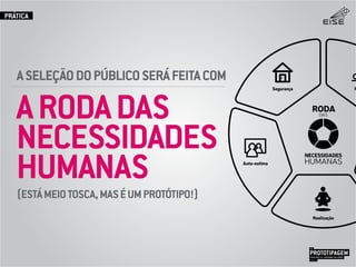 ARODADAS
NECESSIDADES
HUMANAS
PROTOTIPAGEMJOSÉ MELLO / ADRIANO VALADÃO
EISE
SETEMBRO 2015
PRÁTICA
ASELEÇÃODOPÚBLICOSERÁFEITACOM
(ESTÁMEIOTOSCA,MASÉUMPROTÓTIPO!)
ARODADAS
NECESSIDADES
HUMANAS
PROTOTIPAGEMJOSÉ MELLO / ADRIANO VALADÃO
EISE
SETEMBRO 2015
PRÁTICA
ASELEÇÃODOPÚBLICOSERÁFEITACOM
(ESTÁMEIOTOSCA,MASÉUMPROTÓTIPO!)
 