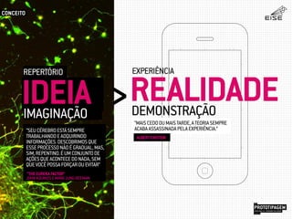 IDEIA REALIDADEIMAGINAÇÃO
REPERTÓRIO
“SEUCÉREBROESTÁSEMPRE
TRABALHANDOEADQUIRINDO
INFORMAÇÕES.DESCOBRIMOSQUE
ESSEPROCESSONÃOÉGRADUAL,MAS,
SIM,REPENTINO.ÉUMCONJUNTODE
AÇÕESQUEACONTECEDONADA,SEM
QUEVOCÊPOSSAFORÇAROUEVITAR”
“MAISCEDOOUMAISTARDE,ATEORIASEMPRE
ACABAASSASSINADAPELAEXPERIÊNCIA.”
“THEEUREKAFACTOR”
JOHNKOUNIOSEMARKJUNG-BEEMAN
ALBERTEINSTEIN
DEMONSTRAÇÃO
EXPERIÊNCIA
PROTOTIPAGEMJOSÉ MELLO / ADRIANO VALADÃO
EISE
SETEMBRO 2015
CONCEITO
 