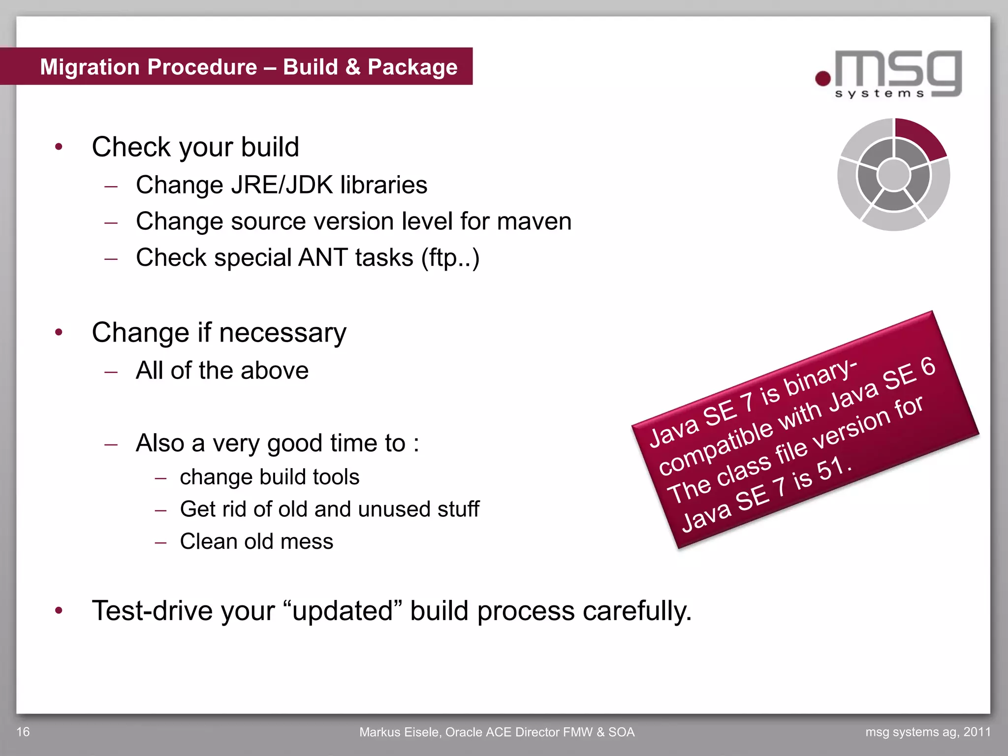 Migration Procedure – Build & Package


      • Check your build
           Change JRE/JDK libraries
           Change source version level for maven
           Check special ANT tasks (ftp..)


      • Change if necessary
           All of the above

           Also a very good time to :
                change build tools
                Get rid of old and unused stuff
                Clean old mess


      • Test-drive your “updated” build process carefully.



16                                 Markus Eisele, Oracle ACE Director FMW & SOA   msg systems ag, 2011
 