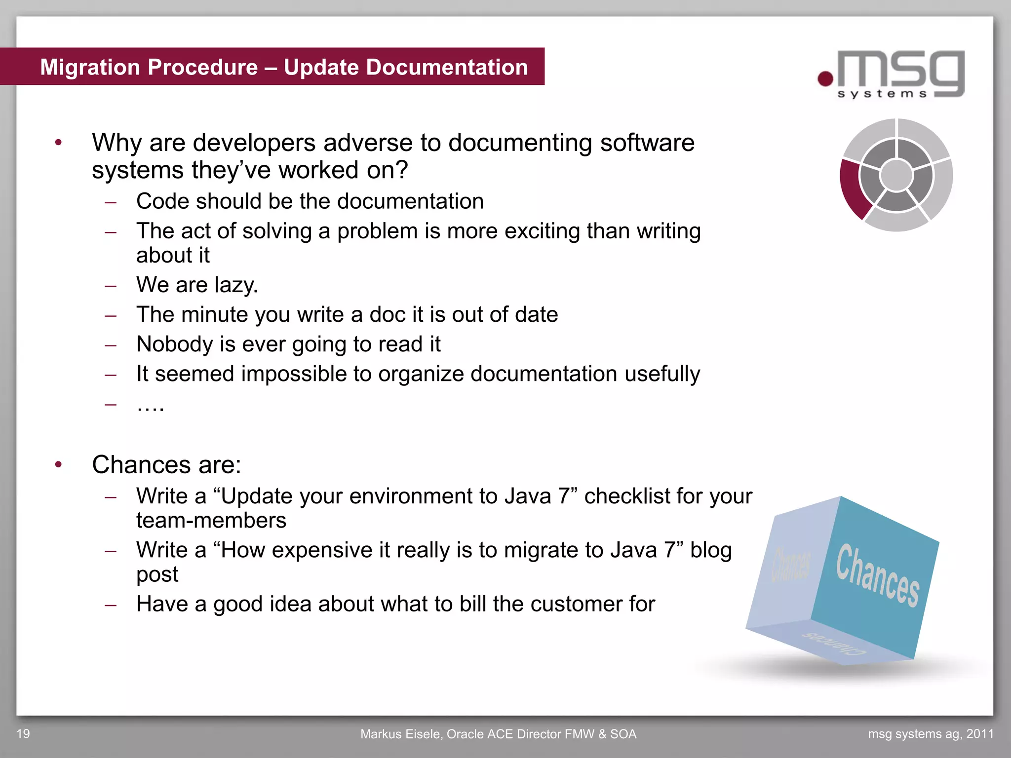 Migration Procedure – Update Documentation


      •   Why are developers adverse to documenting software
          systems they’ve worked on?
            Code should be the documentation
            The act of solving a problem is more exciting than writing
             about it
            We are lazy.
            The minute you write a doc it is out of date
            Nobody is ever going to read it
            It seemed impossible to organize documentation usefully
            ….

      •   Chances are:
            Write a “Update your environment to Java 7” checklist for your
             team-members
            Write a “How expensive it really is to migrate to Java 7” blog
             post
            Have a good idea about what to bill the customer for




19                                  Markus Eisele, Oracle ACE Director FMW & SOA   msg systems ag, 2011
 