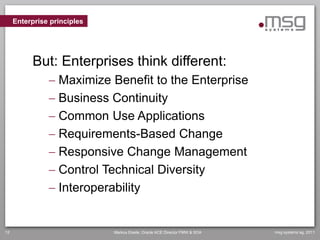 Enterprise principles




          But: Enterprises think different:
                Maximize Benefit to the Enterprise
                Business Continuity
                Common Use Applications
                Requirements-Based Change
                Responsive Change Management
                Control Technical Diversity
                Interoperability


12                           Markus Eisele, Oracle ACE Director FMW & SOA   msg systems ag, 2011
 