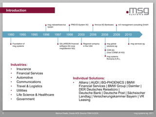 Introduction



                                msg netzwerkservice     PREVO-System AG         finnova AG Bankware        m3 management consulting GmbH
                                GmbH



    1980      1990     1995   1996     1997           1998      2000       2006        2008        2009          2010

       Foundation of                        GILLARDON financial     Regional company        msg global                msg services ag
       msg systems                          software AG (now        in the USA              solutions ag
                                            msgGillardon AG)
                                                                                            COR AG
                                                                                            (now COR&FJA AG)

                                                                                            msg systems
                                                                                            Romania S.R.L.


      Industries:
      • Insurance
      • Financial Services
      • Automotive                                           Individual Solutions:
      • Communications                                       • Allianz | AUDI | BG-PHOENICS | BMW
      • Travel & Logistics                                       Financial Services | BMW Group | Daimler |
      • Utilities                                                DER Deutsches Reisebüro |
                                                                 Deutsche Bank | Deutsche Post | Sächsischer
      • Life Science & Healthcare
                                                                 Landtag | Versicherungskammer Bayern | VR
      • Government                                               Leasing



5                                       Markus Eisele, Oracle ACE Director FMW & SOA                                      msg systems ag, 2011
 
