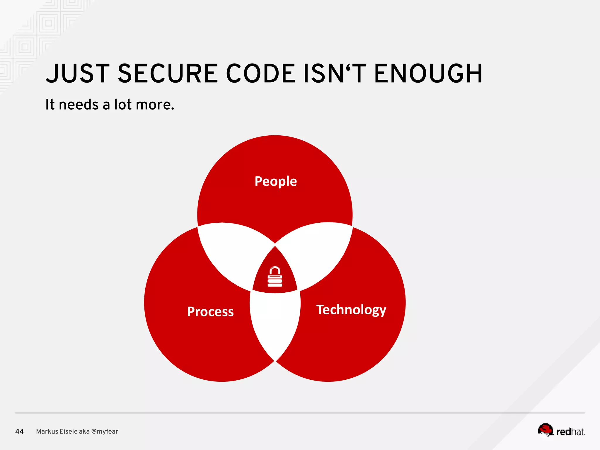 It needs a lot more. JUST SECURE CODE ISN‘T ENOUGH People Process Technology Markus Eisele aka @myfear44 