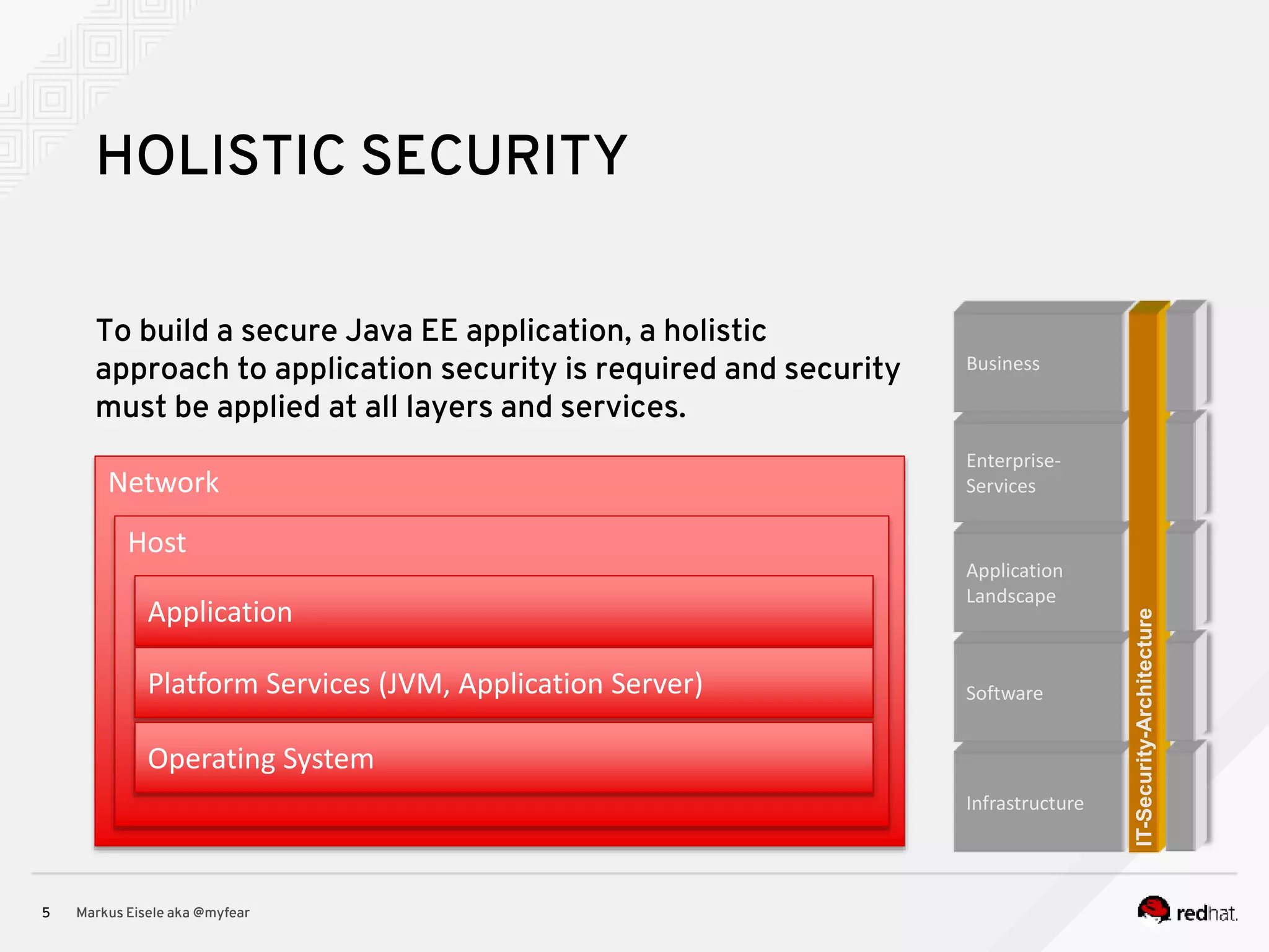 Markus Eisele aka @myfear5 HOLISTIC SECURITY To build a secure Java EE application, a holistic approach to application security is required and security must be applied at all layers and services. Network Host Application Platform Services (JVM, Application Server) Operating System Infrastructure Software Application Landscape Enterprise- Services Business IT-Security-Architecture 