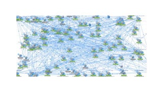 from newOrder
choice
when isWidget to widget
 