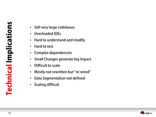 12
•
•
•
•
•
•
•
•
•
•
 