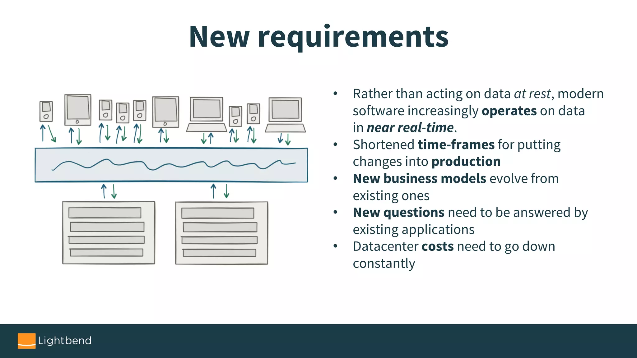 New requirements
• Rather than acting on data at rest, modern
software increasingly operates on data
in near real-time.
• Shortened time-frames for putting
changes into production
• New business models evolve from
existing ones
• New questions need to be answered by
existing applications
• Datacenter costs need to go down
constantly
 