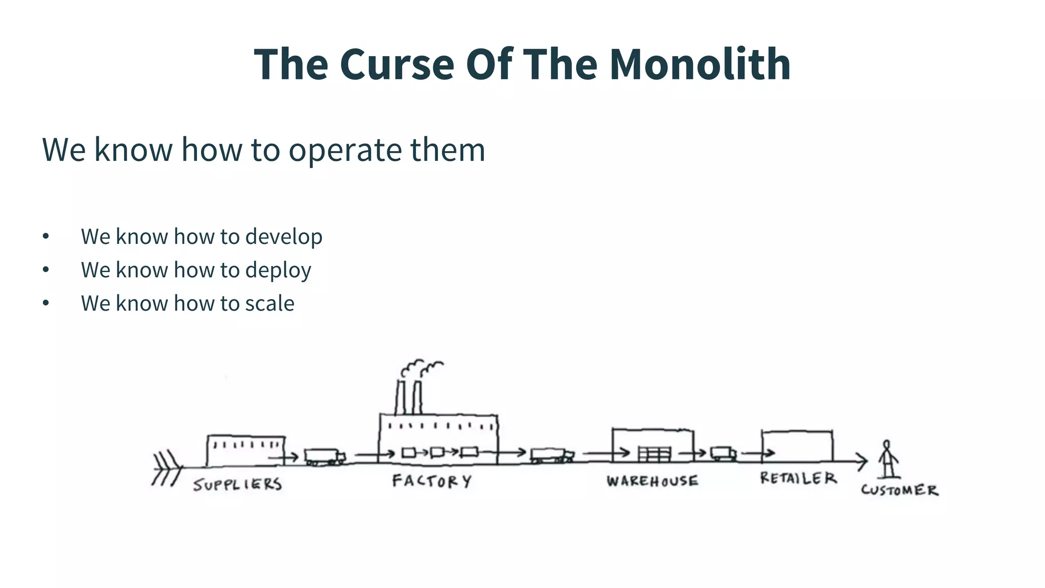 The Curse Of The Monolith
We know how to operate them
• We know how to develop
• We know how to deploy
• We know how to scale
 