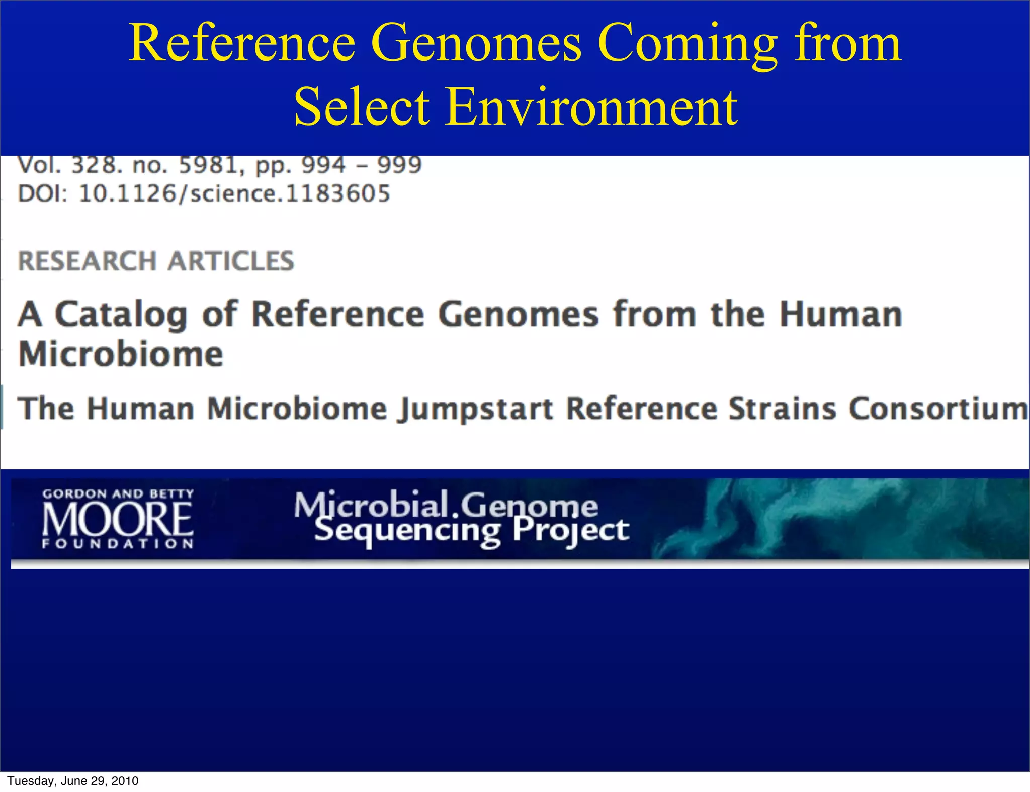 Reference Genomes Coming from
                           Select Environment




Tuesday, June 29, 2010
 