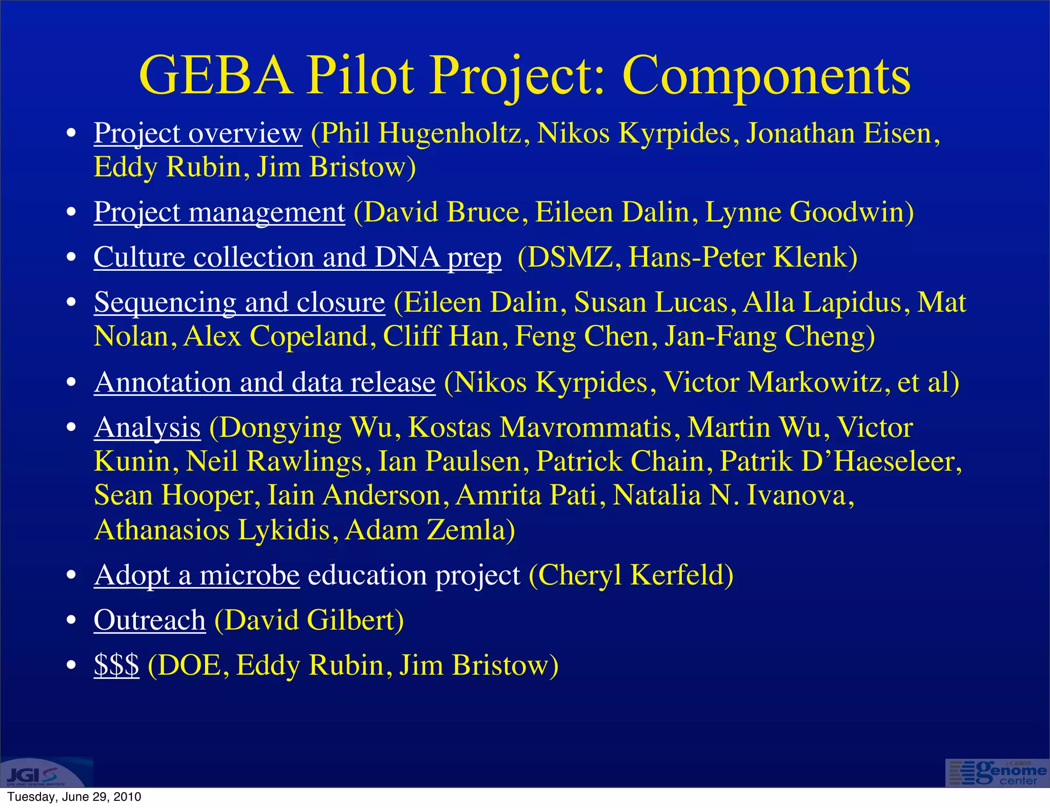 GEBA Pilot Project: Components
         • Project overview (Phil Hugenholtz, Nikos Kyrpides, Jonathan Eisen,
           Eddy Rubin, Jim Bristow)
         • Project management (David Bruce, Eileen Dalin, Lynne Goodwin)
         • Culture collection and DNA prep (DSMZ, Hans-Peter Klenk)
         • Sequencing and closure (Eileen Dalin, Susan Lucas, Alla Lapidus, Mat
           Nolan, Alex Copeland, Cliff Han, Feng Chen, Jan-Fang Cheng)
         • Annotation and data release (Nikos Kyrpides, Victor Markowitz, et al)
         • Analysis (Dongying Wu, Kostas Mavrommatis, Martin Wu, Victor
           Kunin, Neil Rawlings, Ian Paulsen, Patrick Chain, Patrik D’Haeseleer,
           Sean Hooper, Iain Anderson, Amrita Pati, Natalia N. Ivanova,
           Athanasios Lykidis, Adam Zemla)
         • Adopt a microbe education project (Cheryl Kerfeld)
         • Outreach (David Gilbert)
         • $$$ (DOE, Eddy Rubin, Jim Bristow)



Tuesday, June 29, 2010
 