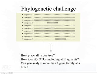 Phylogenetic challenge




                         How place all in one tree?
                         How identify OTUs including all fragments?
                         Can you analyze more than 1 gene family at a
                         time?
Tuesday, June 29, 2010
 