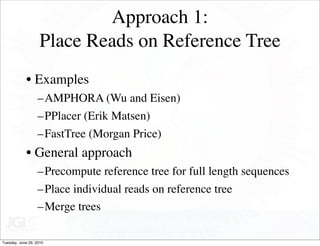 Approach 1:
                    Place Reads on Reference Tree
            • Examples
                   –AMPHORA (Wu and Eisen)
                   –PPlacer (Erik Matsen)
                   –FastTree (Morgan Price)
            • General approach
                   –Precompute reference tree for full length sequences
                   –Place individual reads on reference tree
                   –Merge trees

Tuesday, June 29, 2010
 