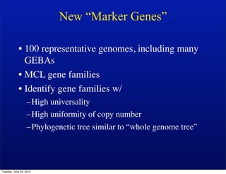 New “Marker Genes”

            • 100 representative genomes, including many
              GEBAs
            • MCL gene families
            • Identify gene families w/
                   –High universality
                   –High uniformity of copy number
                   –Phylogenetic tree similar to “whole genome tree”




Tuesday, June 29, 2010
 