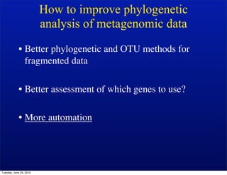 How to improve phylogenetic
                         analysis of metagenomic data
            • Better phylogenetic and OTU methods for
              fragmented data

            • Better assessment of which genes to use?

            • More automation




Tuesday, June 29, 2010
 