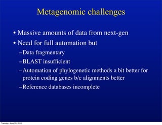 Metagenomic challenges

            • Massive amounts of data from next-gen
            • Need for full automation but
                   –Data fragmentary
                   –BLAST insufﬁcient
                   –Automation of phylogenetic methods a bit better for
                    protein coding genes b/c alignments better
                   –Reference databases incomplete




Tuesday, June 29, 2010
 