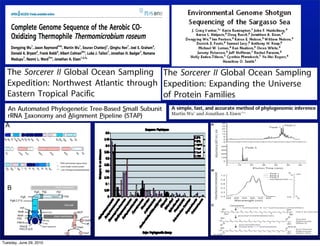 Tuesday, June 29, 2010
 