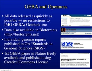 GEBA and Openness
  • All data released as quickly as
    possible w/ no restrictions to
    IMG-GEBA; Genbank, etc
  • Data also available in Biotorrents
    (http://biotorrents.net)
  • Individual genome reports
    published in OA “Standards in
    Genome Sciences (SIGS)”
  • 1st GEBA paper in Nature freely
    available and published using
    Creative Commons License
Tuesday, June 29, 2010
 