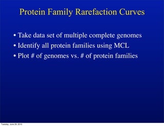 Protein Family Rarefaction Curves

            • Take data set of multiple complete genomes
            • Identify all protein families using MCL
            • Plot # of genomes vs. # of protein families




Tuesday, June 29, 2010
 