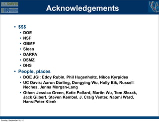 Acknowledgements

             • $$$
                   •   DOE
                   •   NSF
                   •   GBMF
                   •   Sloan
                   •   DARPA
                   •   DSMZ
                   •   DHS
             • People, places
                   • DOE JGI: Eddy Rubin, Phil Hugenholtz, Nikos Kyrpides
                   • UC Davis: Aaron Darling, Dongying Wu, Holly Bik, Russell
                     Neches, Jenna Morgan-Lang
                   • Other: Jessica Green, Katie Pollard, Martin Wu, Tom Slezak,
                     Jack Gilbert, Steven Kembel, J. Craig Venter, Naomi Ward,
                     Hans-Peter Klenk



Sunday, September 16, 12
 