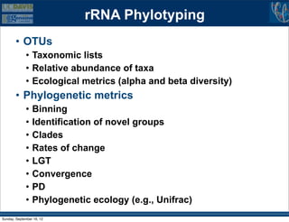 rRNA Phylotyping
        • OTUs
             • Taxonomic lists
             • Relative abundance of taxa
             • Ecological metrics (alpha and beta diversity)
        • Phylogenetic metrics
             •   Binning
             •   Identification of novel groups
             •   Clades
             •   Rates of change
             •   LGT
             •   Convergence
             •   PD
             •   Phylogenetic ecology (e.g., Unifrac)
Sunday, September 16, 12
 