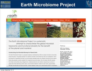 Earth Microbiome Project




Sunday, September 16, 12
 