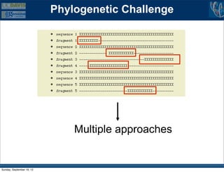 Phylogenetic Challenge




                               Multiple approaches


Sunday, September 16, 12
 