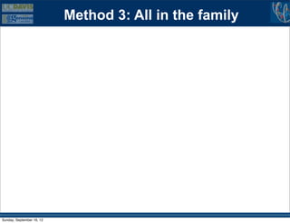 Method 3: All in the family




Sunday, September 16, 12
 