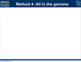 Method 4: All in the genome




Sunday, September 16, 12
 