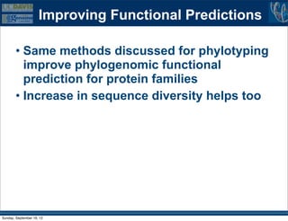 Improving Functional Predictions

        • Same methods discussed for phylotyping
          improve phylogenomic functional
          prediction for protein families
        • Increase in sequence diversity helps too




Sunday, September 16, 12
 