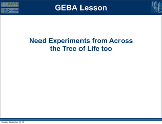 GEBA Lesson



                           Need Experiments from Across
                                the Tree of Life too




Sunday, September 16, 12
 
